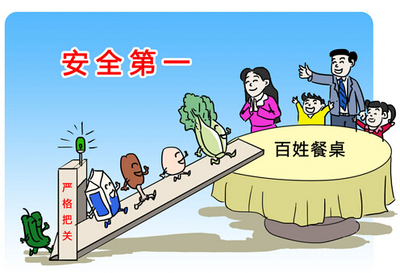 亳州市场监管局重拳出击 筑牢蔬菜批发市场食品安全防线